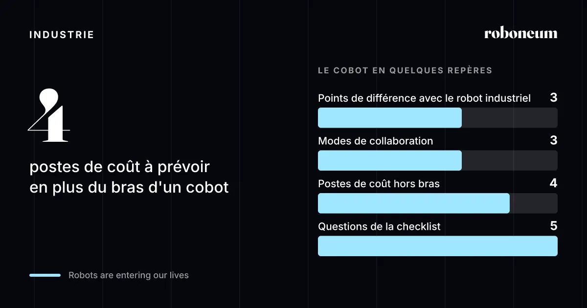 4 postes de coût à prévoir en plus du bras d'un cobot