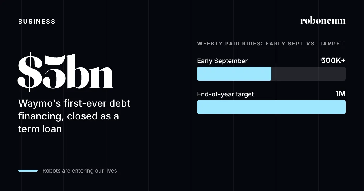 $5bn Waymo's first-ever debt financing, closed as a term loan